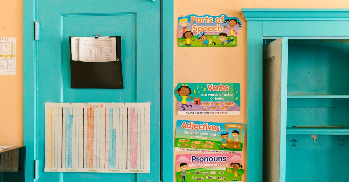 découvrez les règles essentielles de la grammaire française pour améliorer votre écriture et votre communication au quotidien.